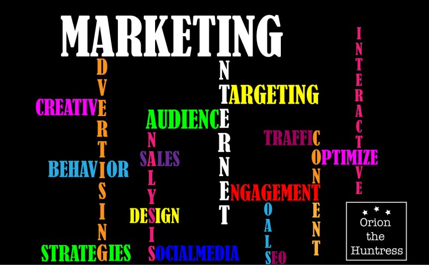 Internet Marketing 101